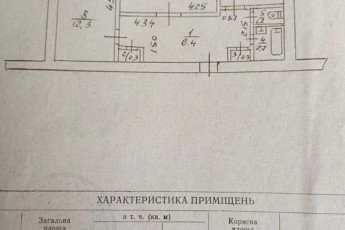 Продам 2-х кімнатну квартиру, Павлово поле, Код: 760797/2