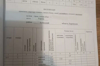 Продам 1-кімнатну квартиру в новобудові, Салтовка, Академика Павлова метро, Код: 813440/1