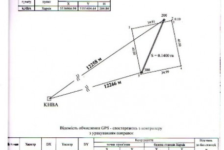 Продам участок, Салтовка, Кулиничи, Код: 211561/154