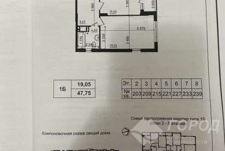 Продам 1-кімнатну квартиру в новобудові, Новые дома, Маршала Жукова метро (Дворец спорта), Код: 309381/5