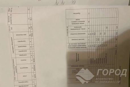 Продам 3-х кімнатну квартиру в новобудові, Павлово поле, Код: 492244/2