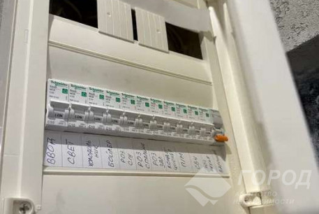 Сдам 1-кімнатну квартиру, Центр, Парк Горького, Код: 520433/2