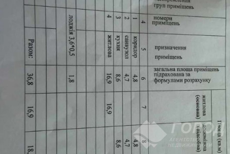 Продам 1-кімнатну квартиру, Салтовка, Академика Павлова метро, Код: 533714/5