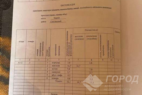 Продам 1-кімнатну квартиру, Салтовка, 607 м/р, Код: 622550/6