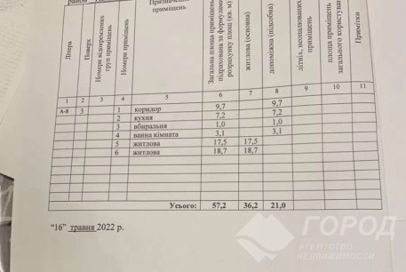 Продам 2-х кімнатну квартиру, Гагарина проспект, Защитников Украины метро (Площадь Восстания), Код: 647998/5