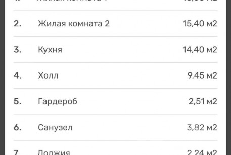 Продам 2-х кімнатну квартиру в новобудові, Павлово поле, Сокольники, Код: 703372/6