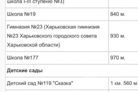 Продам 1-кімнатну квартиру в новобудові, Гагарина проспект, Защитников Украины метро (Площадь Восстания), Код: 708670/3