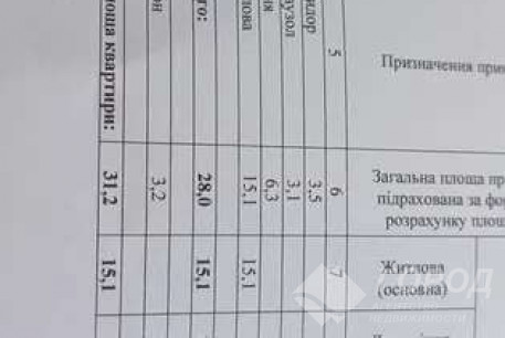 Продам 1-кімнатну квартиру, Шишковка, Код: 737431/2