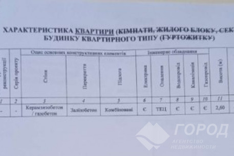 Продам 3-х кімнатну квартиру, Новые дома, Армейская метро (Советской Армии), Код: 745060/6