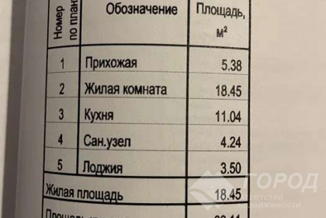 Продам 1-кімнатну квартиру в новобудові, Салтовка, Код: 765951/2