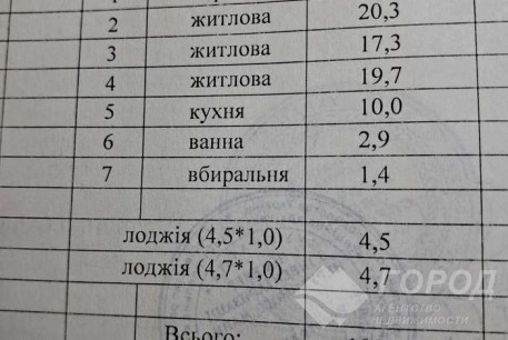 Продам 3-х кімнатну квартиру, Салтовский, Код: 775833/3