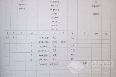 Продам 1-кімнатну квартиру, Салтовка, Студенческая метро, Код: 794874/2