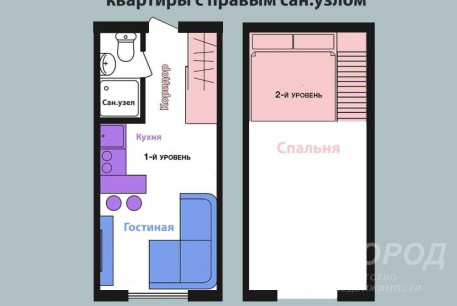 Продам гостинку, Салтовка, Академика Павлова метро, Код: 796478/1