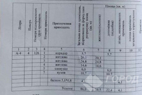 Продам 3-х кімнатну квартиру, Центр, Код: 796629/3