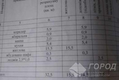 Продам 1-кімнатну квартиру, Основа, Код: 797474/1