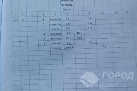 Продам 2-х кімнатну квартиру, Павлово поле, Ботанический сад метро, Код: 798982/2