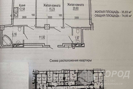 Продам 2-х кімнатну квартиру в новобудові, Центр, Госпром метро, Код: 799919/1