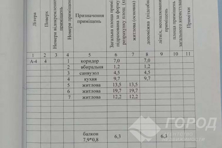 Продам 3-х кімнатну квартиру, Аэропорт, Код: 800358/1