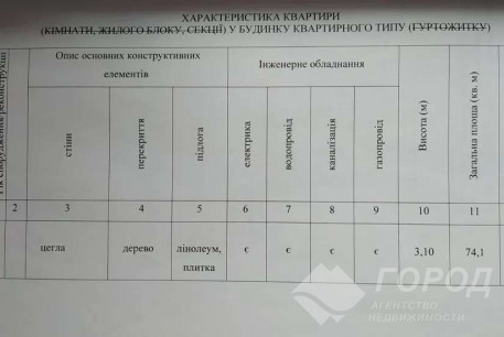 Продам 3-х кімнатну квартиру, Аэропорт, Код: 800358/1