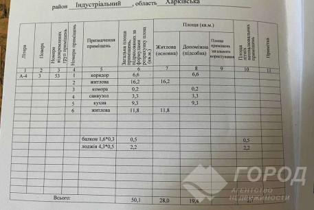 Продам 2-х кімнатну квартиру, ХТЗ, Код: 800457/2