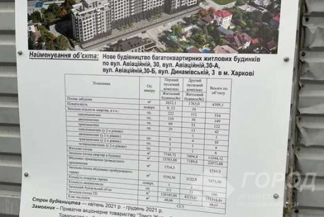 Продам 2-х кімнатну квартиру в новобудові, Сосновая Горка, Шатиловка, Код: 800936/1