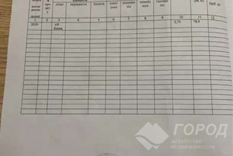 Продам 2-х кімнатну квартиру в новобудові, Северная Салтовка, Код: 801430/1