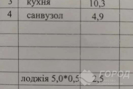 Продам 1-кімнатну квартиру в новобудові, Холодная Гора, Холодная Гора метро, Код: 803614/1