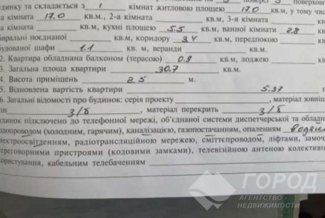 Сдам 1-кімнатну квартиру, Одесская, Код: 803713/2