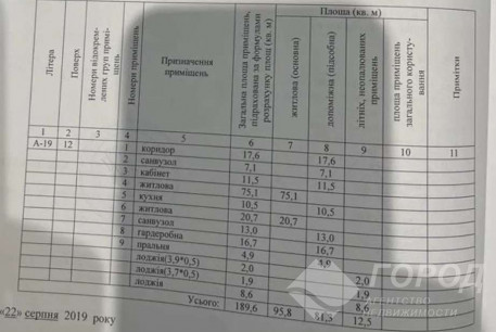 Продам 4-х кімнатну квартиру в новобудові, Павлово поле, Сокольники, Код: 804055/1