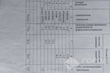 Продам 3-х кімнатну квартиру, ХТЗ, Код: 804425/1
