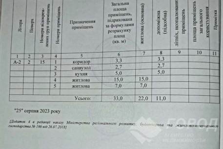 Продам квартиру, Одесская, Код: 804478/1