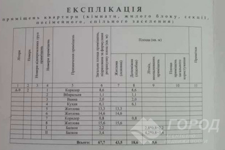 Продам 3-х кімнатну квартиру, Салтовка, 624 м/р, Код: 804543/1