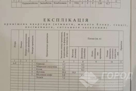 Продам 1-кімнатну квартиру, Рогань, Восточный, Код: 804675/1