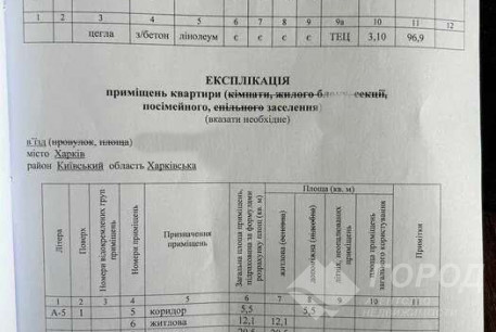 Продам 4-х кімнатну квартиру, Центр, Пушкинская метро, Код: 805198/1