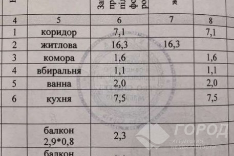 Продам 1-кімнатну квартиру, Салтовка, Академика Барабашова метро, Код: 805545/1