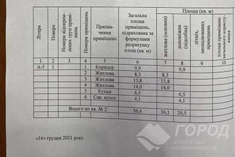 Продам 3-х кімнатну квартиру, Центр, Пушкинская метро, Код: 805602/1