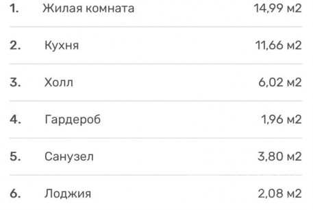 Продам 1-кімнатну квартиру в новобудові, Павлово поле, Код: 805670/1