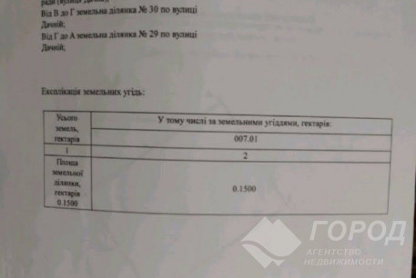 Продам участок, Харьковский р-н, Коротыч, Дачная, Код: 806660/1