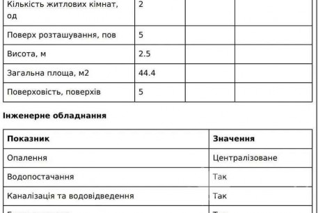 Продам 2-х кімнатну квартиру, Одесская, Код: 807005/1