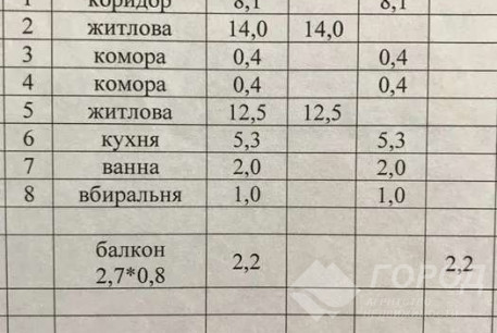 Продам 2-х кімнатну квартиру, Павлово поле, 23 Августа метро, Код: 807647/1