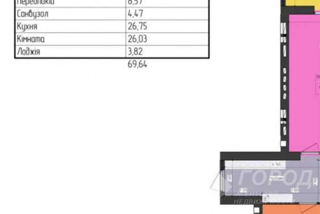 Продам 2-х кімнатну квартиру в новобудові, Центральный рынок, Центральный Рынок метро, Код: 808238/1