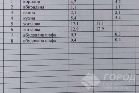 Продам 2-х кімнатну квартиру, Новые дома, Код: 808736/1