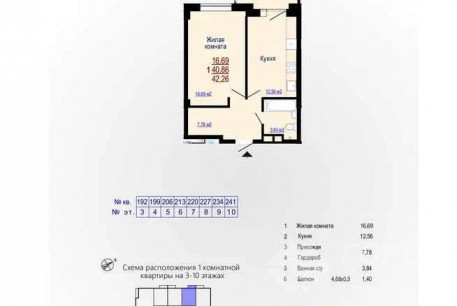 Продам 1-кімнатну квартиру в новобудові, Северная Салтовка, Код: 809803/1