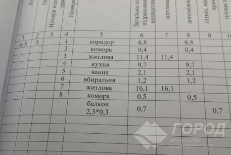 Продам 2-х кімнатну квартиру, Рогань, Код: 811782/1