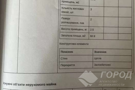 Продам 3-х кімнатну квартиру, Дергачевский р-н, Малая Даниловка, Код: 812129/1