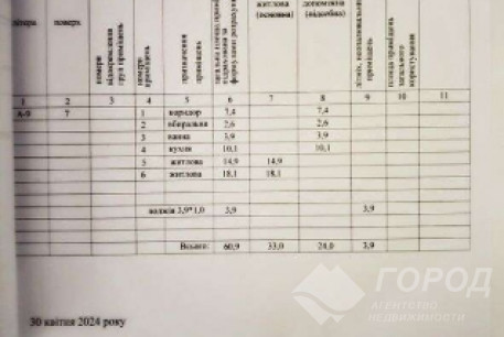 Продам 2-х кімнатну квартиру в новобудові, Журавлевка, Код: 812533/1
