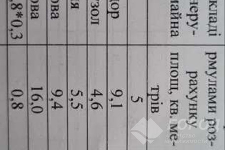 Продам 2-х кімнатну квартиру, Алексеевка, Алексеевская метро, Код: 812650/1
