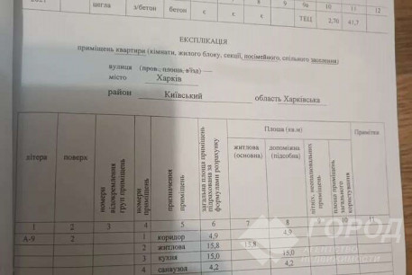 Продам 1-кімнатну квартиру в новобудові, Салтовка, Академика Павлова метро, Код: 813440/1
