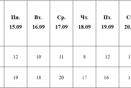 Сдам 1-кімнатну квартиру, Гагарина проспект, Спортивная метро, Код: 813691/1