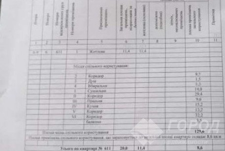 Продам гостинку, Салтовский, Завод им. Малышева метро, Код: 815368/1